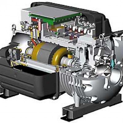 Schnittdarstellung des Turbocorverdichters